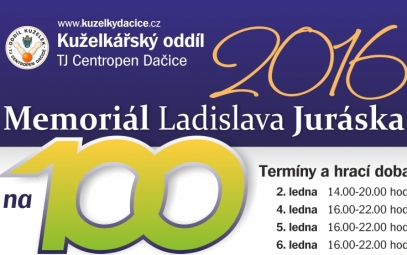 Memoriál Ladislava Juráska 2016 - Konečné výsledky!